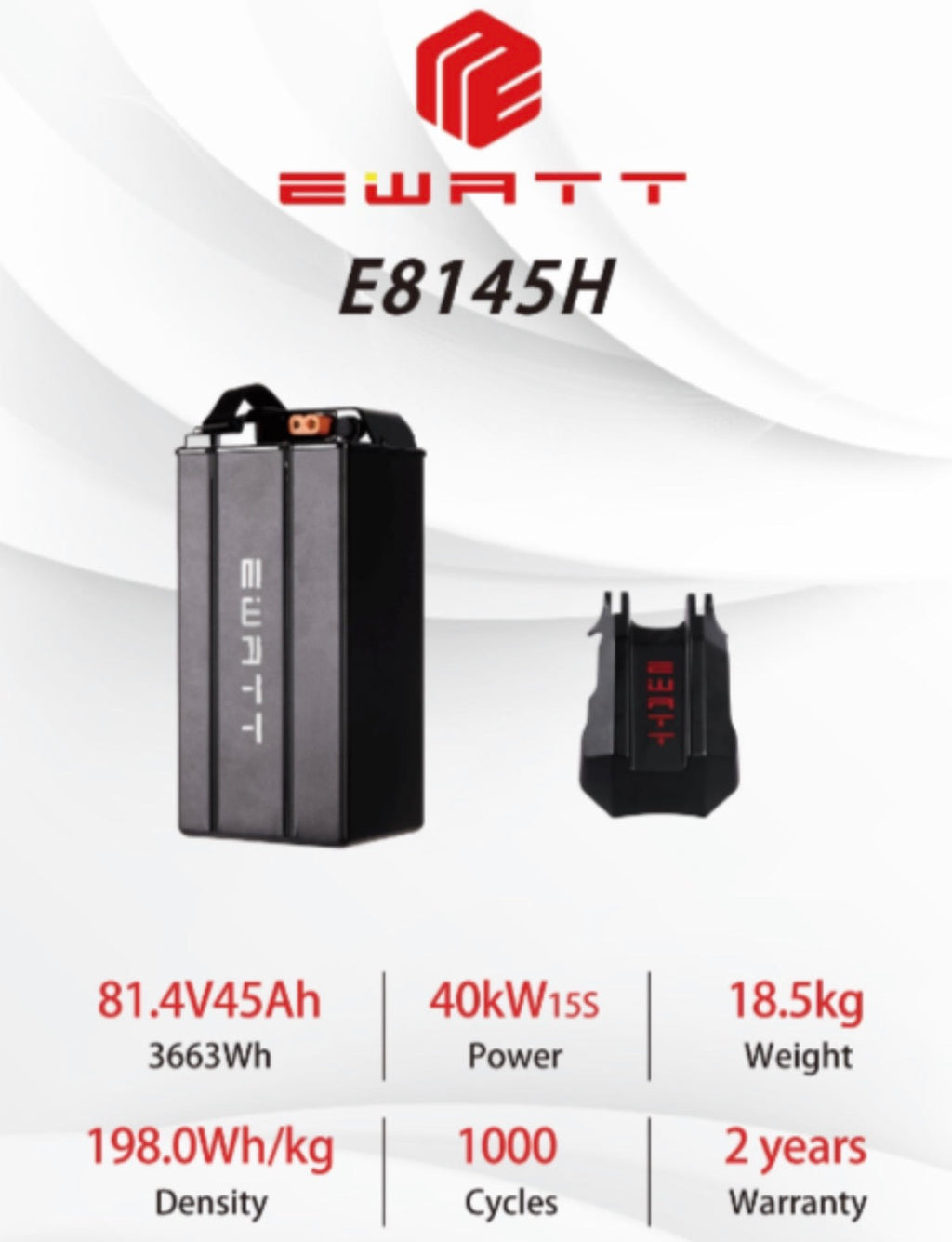EWATT 81V 45AH E Ride Pro Battery