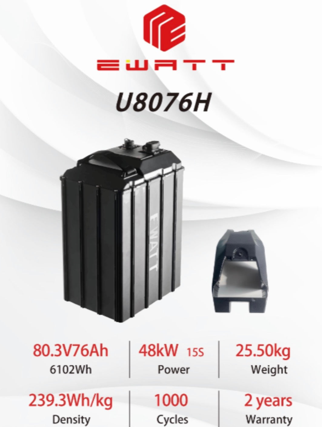 EWATT 80.3V 76AH Surron Ultra Bee Battery