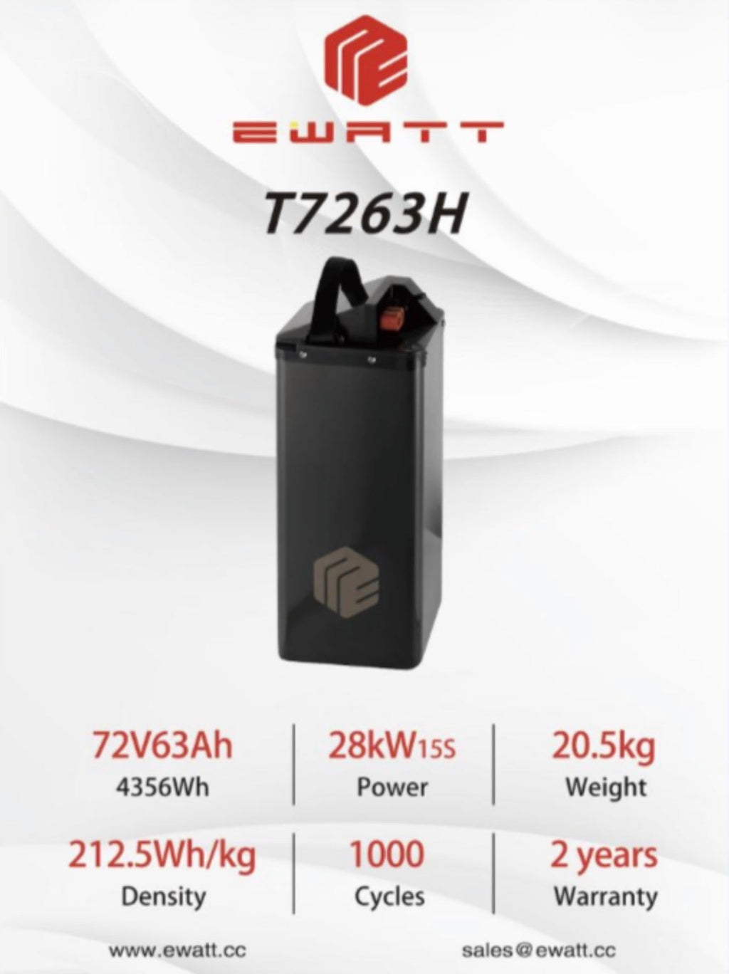 EWATT 72V 63AH Talaria Sting Battery