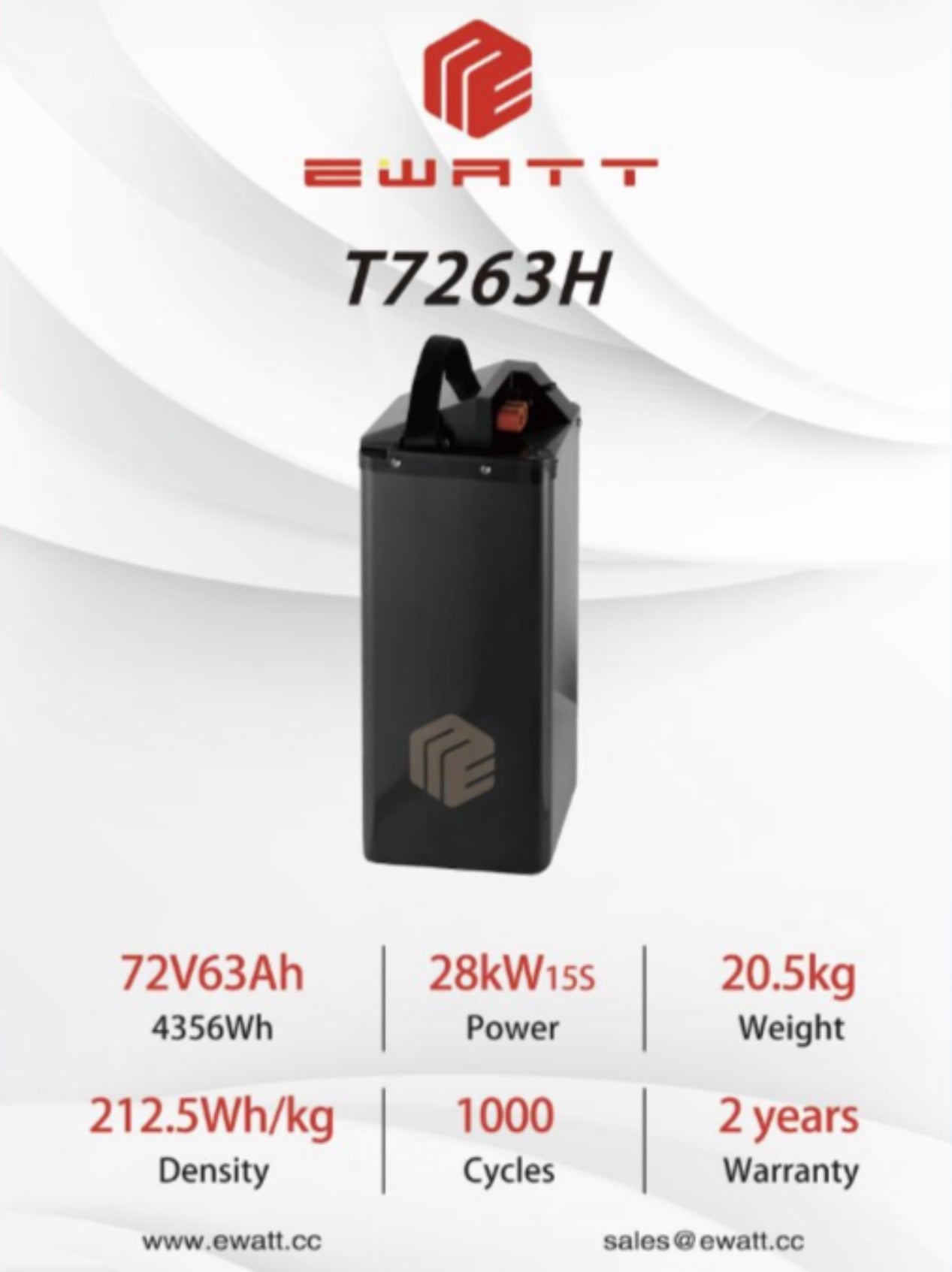 EWATT 72V 63AH Talaria Sting Battery