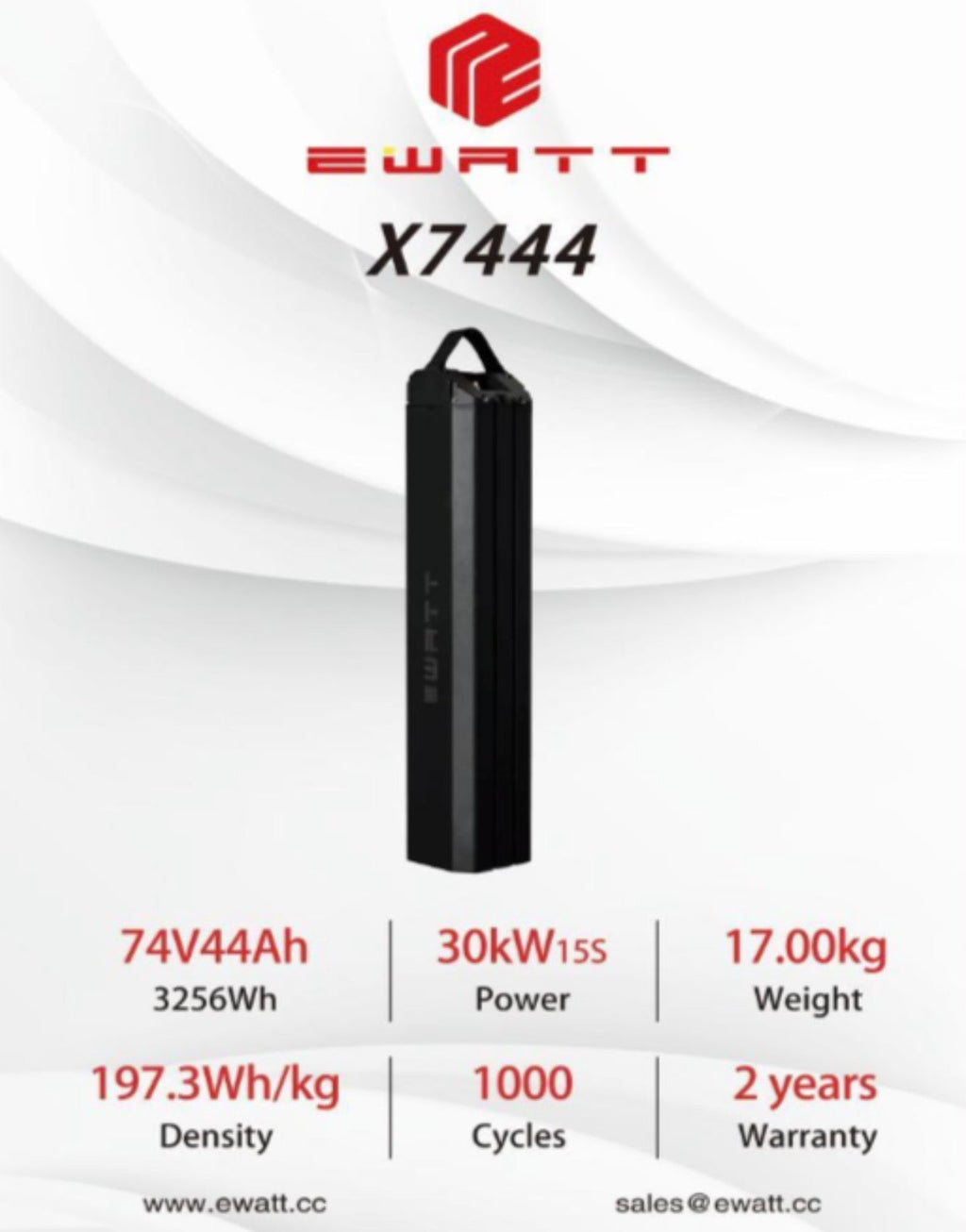 EWATT 74V 44AH Talaria XXX Battery